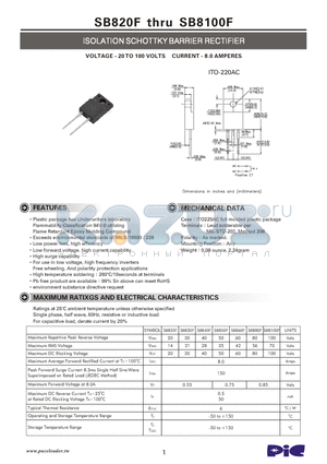 SB880F datasheet - ISOLATION SCHOTTKY BARRIER RECTIFIER