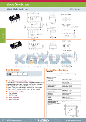 SB9TASR datasheet - 4PDT Slide Switches