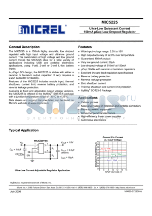 MIC5225-3.0YM5 datasheet - Ultra-Low Quiescent Current 150mA lCap Low Dropout Regulator