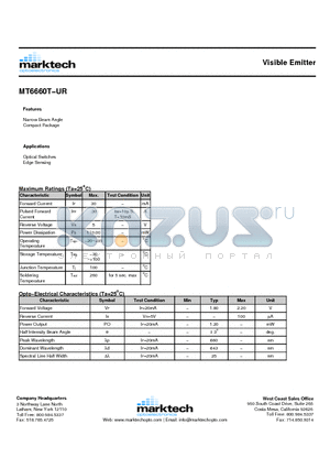 MT6660T-UR datasheet - Visible Emitter