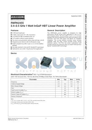 RMPA2455 datasheet - 2.4-2.5 GHz 1 Watt InGaP HBT Linear Power Amplifier