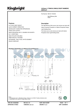 SBC18-11EGWA datasheet - 44.5mm (1.75INCH) SINGLE DIGIT NUMERIC DISPLAY