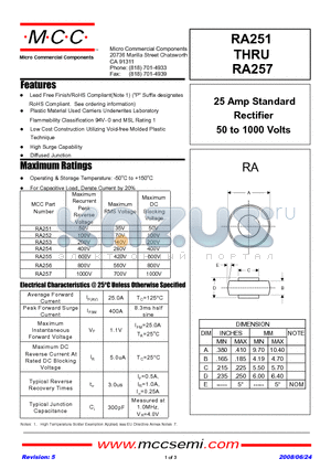 RA255 datasheet - 25 Amp Standard Rectifier 50 to 1000 Volts