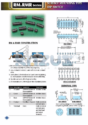 RMR-01-T-R datasheet - SURFACE MOUNTING TYPE DIP SWITCH