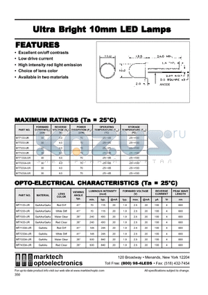 MT7233-UR datasheet - Marktech 10mm Ultra Bright LEDs