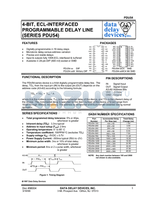 PDU54-100 datasheet - 4-BIT, ECL-INTERFACED PROGRAMMABLE DELAY LINE (SERIES PDU54)