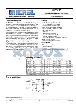 MIC5256 datasheet - 150mA UCap LDO with Error Flag