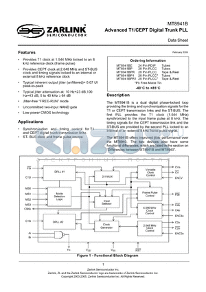 MT8941 datasheet - Advanced T1/CEPT Digital Trunk PLL