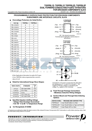 TISPPBL1P datasheet - DUAL FORWARD-CONDUCTING P-GATE THYRISTORS FOR ERICSSON COMPONENTS SLICS