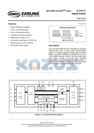 MT8981DP1 datasheet - ISO-CMOS ST-BUS