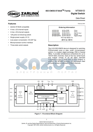 MT8981DPR datasheet - ISO-CMOS ST-BUS