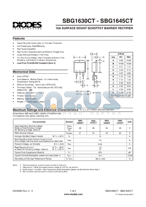 SBG1630CT-T-F datasheet - 16A SURFACE MOUNT SCHOTTKY BARRIER RECTIFIER