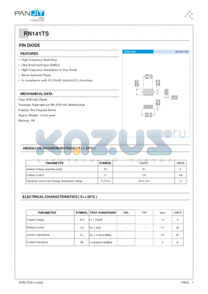 RN141TS datasheet - PIN DIODE