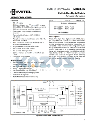 MT89L86AP datasheet - CMOS ST-BUS FAMILY Multiple Rate Digital Switch