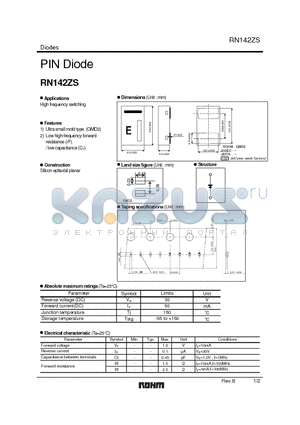 RN142ZS datasheet - PIN Diode