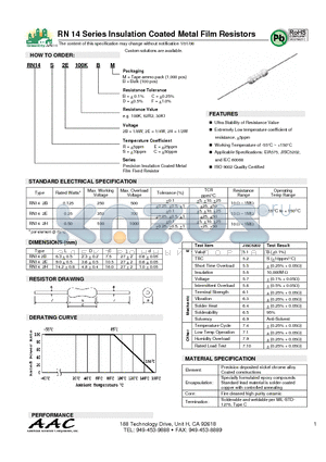 RN14C2E100KFM datasheet - RN 14 Series Insulation Coated Metal Film Resistors