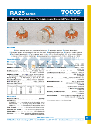 RA25XL15FB103X2100K datasheet - 25mm Diameter, Single-Turn,Wirewound Industrial Panel Controls