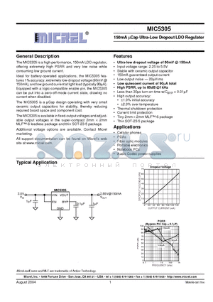 MIC5305-1.8BML datasheet - 150mA UCap Ultra-Low Dropout LDO Regulator