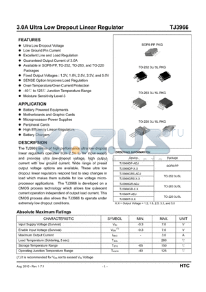 TJ3966GR-1.2V-5L datasheet - 3.0A Ultra Low Dropout Linear Regulator