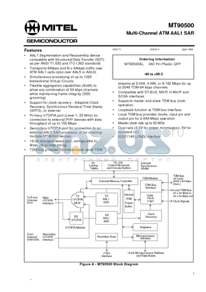 MT90500 datasheet - Multi-Channel ATM AAL1 SAR