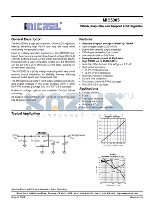 MIC5305-4.75BML datasheet - 150mA UCap Ultra-Low Dropout LDO Regulator
