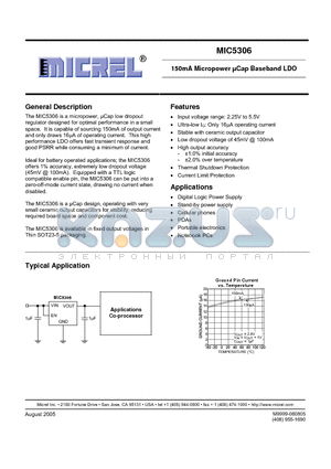 MIC5306-2.8YD5 datasheet - 150mA Micropower Cap Baseband LDO