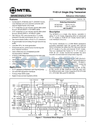 MT9074AP datasheet - T1/E1/J1 Single Chip Transceiver