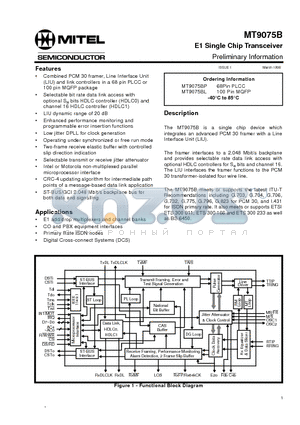 MT9075BP datasheet - E1 Single Chip Transceiver