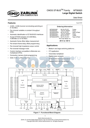 MT90820 datasheet - Large Digital Switch