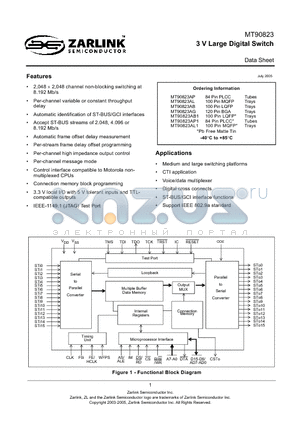 MT90823AL1 datasheet - 3V Large Digital Switch