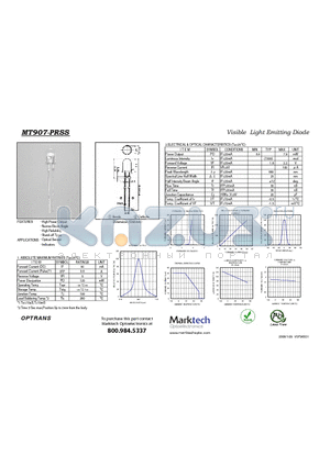 MT907-PRSS datasheet - Visible Light Emitting Diode