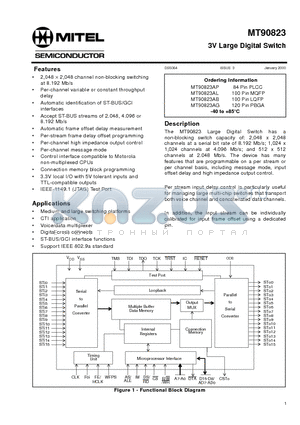 MT90823AP datasheet - 3V Large Digital Switch