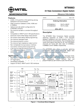 MT90863AL1 datasheet - 3V Rate Conversion Digital Switch