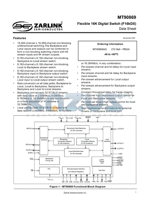 MT90869AG datasheet - Flexible 16K Digital Switch (F16kDX)