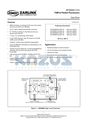 MT90881G datasheet - TDM to Packet Processors