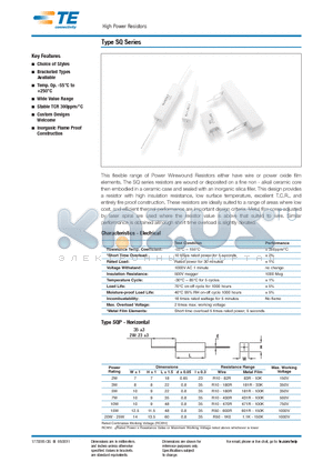 SQZW501K0K datasheet - High Power Resistors