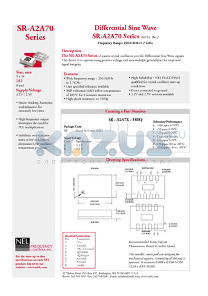 SR-A2A71-FREQ datasheet - Frequency Range: 250.0 MHz-1.7 GHz