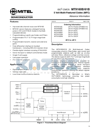 MT9160BN datasheet - ISO2-CMOS 5 Volt Multi-Featured Codec (MFC)