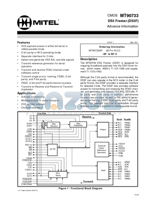 MT90733 datasheet - CMOS DS3 Framer (DS3F)