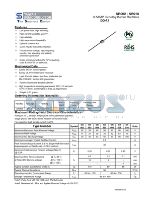 SR010 datasheet - 0.5AMP. Schottky Barrier Rectifiers