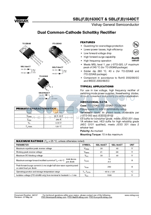 SBL1640CT datasheet - Dual Common-Cathode Schottky Rectifier