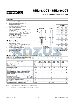 SBL1645CT datasheet - 16A SCHOTTKY BARRIER RECTIFIER