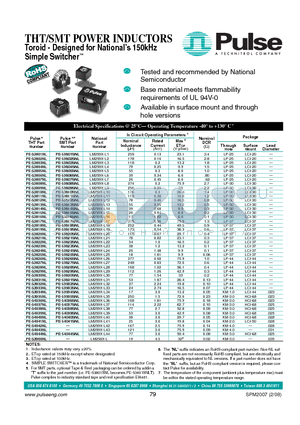 PE-53812NL datasheet - Toroid - Designed for Nationals 150kHz Simple Switcher
