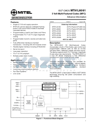 MT91L60AN datasheet - ISO2-CMOS 3 Volt Multi-Featured Codec (MFC)