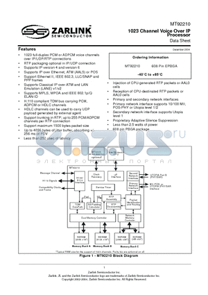 MT92210 datasheet - 1023 Channel Voice Over IP Processor