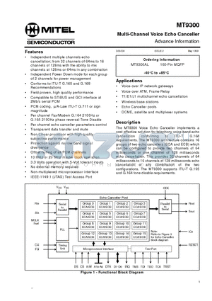 MT9300 datasheet - Multi-Channel Voice Echo Canceller