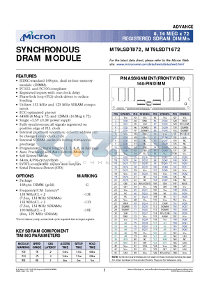 MT9LSDT1672G-10E datasheet - SYNCHRONOUS DRAM MODULE