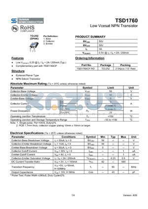 TSD1760CPRO datasheet - Low Vcesat NPN Transistor