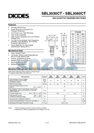 SBL3030 datasheet - 30A SCHOTTKY BARRIER RECTIFIER