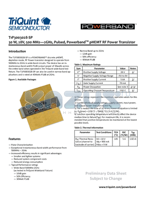 T1P3003028-SP datasheet - 30 W, 28V, 500 MHz-2GHz, Pulsed, PowerbandTM pHEMT RF Power Transistor